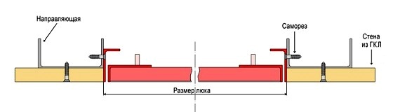 Схема монтажа люка типа КОРОБ